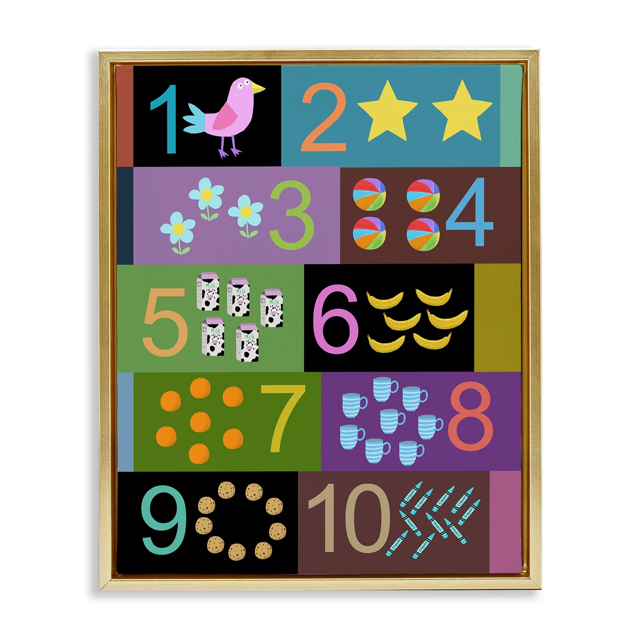 Stupell Industries Learning To Count Chart Floating Frame, design by Carla Daly